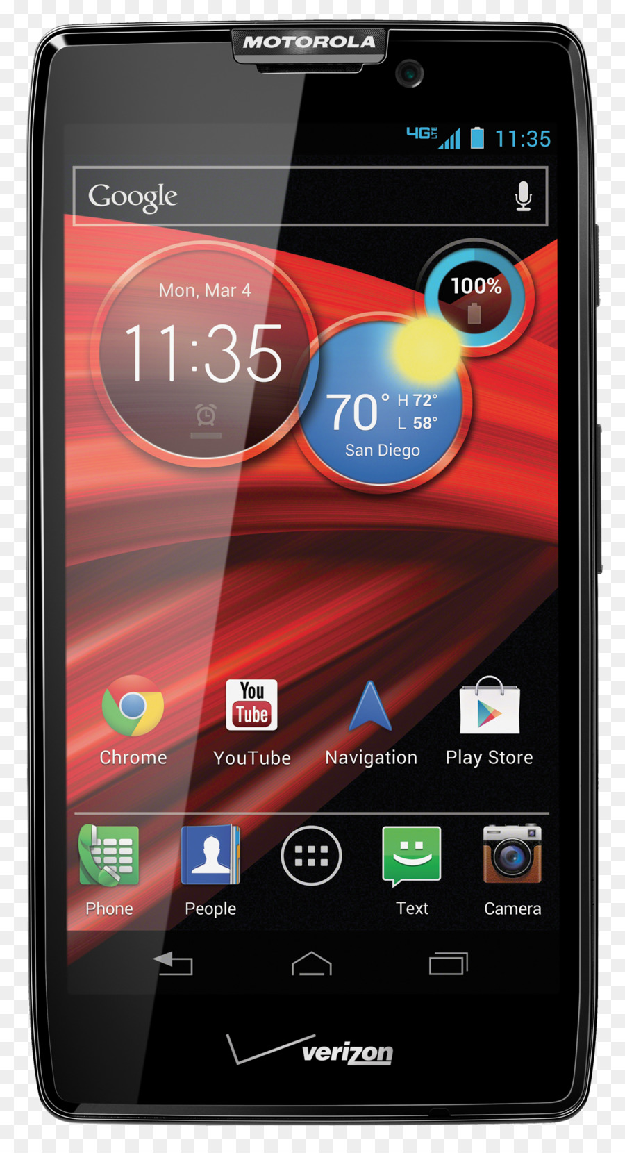 Droide Razr，El Droid Razr Hd PNG