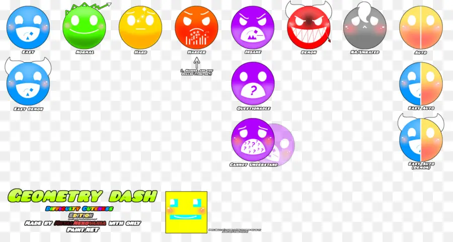 Iconos De Equipo，Geometry Dash PNG