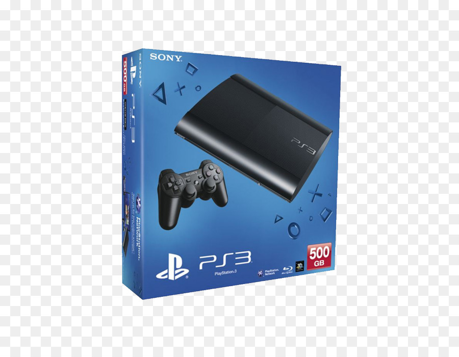 Ps4，Sony PNG