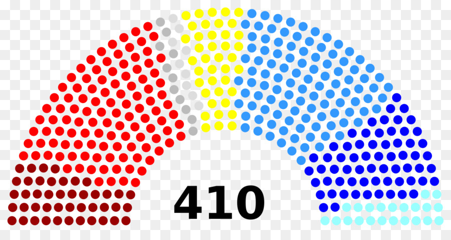 Alemán De La Elección Federal De 1930，Federal Alemán De Las Elecciones De Noviembre De 1932 PNG