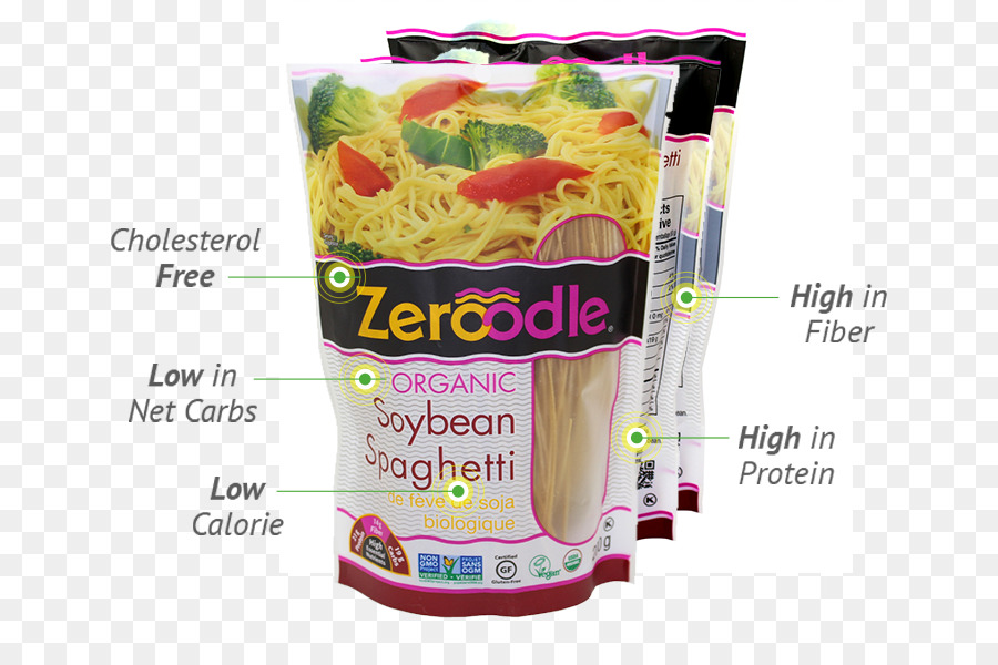 La Pasta，Cocina Vegetariana PNG