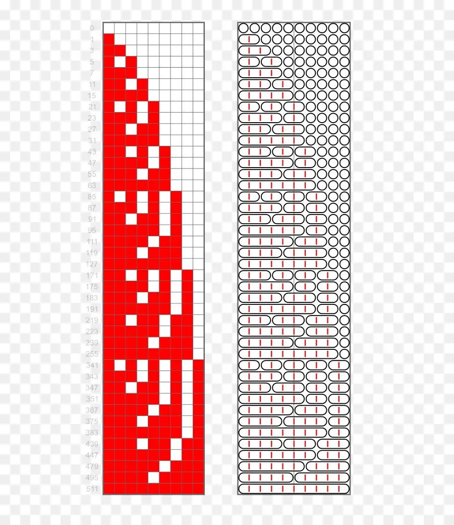 Orden Lexicográfico，Subconjunto PNG