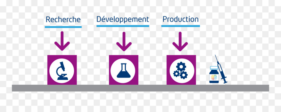 Polepharma，La Industria Farmacéutica PNG