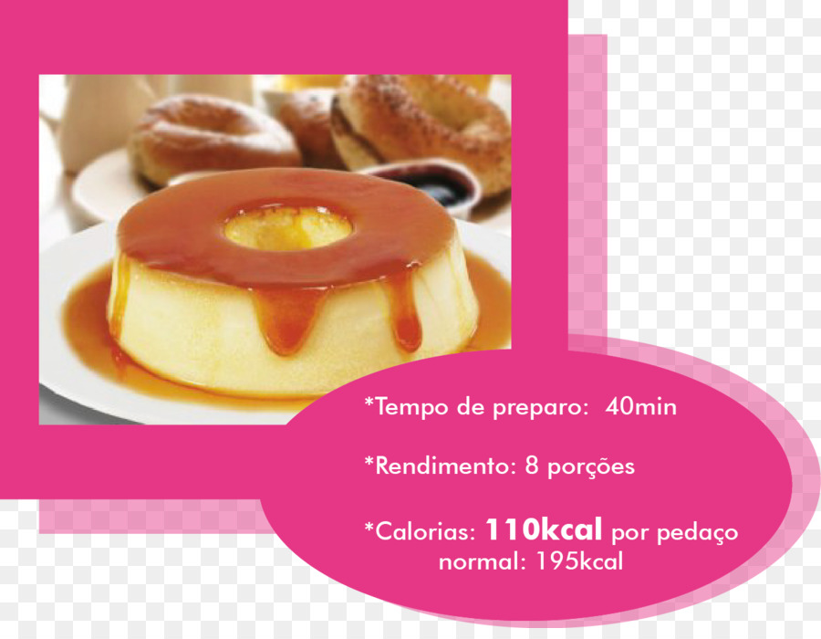 De Postre，El Desayuno PNG