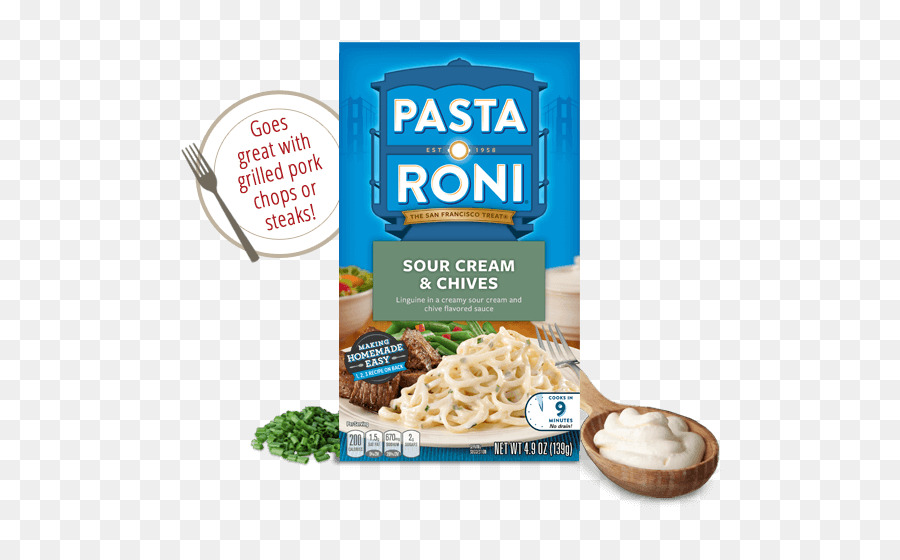 La Pasta，Cocina Vegetariana PNG