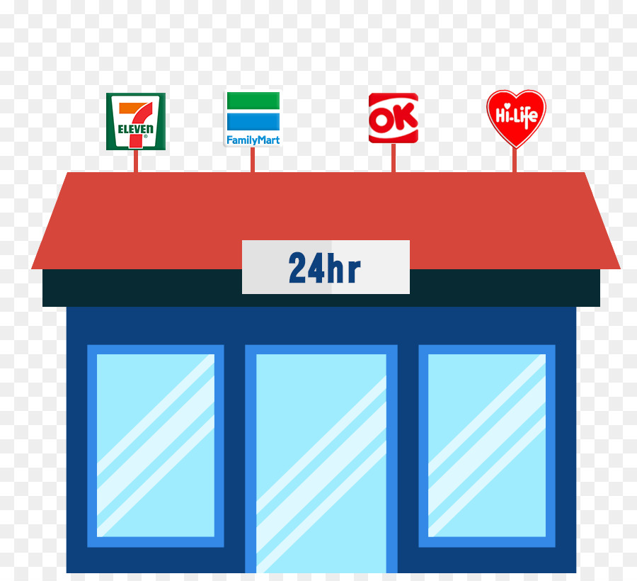 Tienda，7eleven PNG