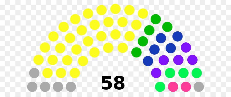 Regional Catalán De Las Elecciones De 2017，Cataluña PNG