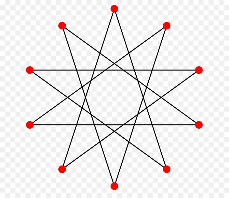 Star Polígono，Fivepointed Estrellas PNG