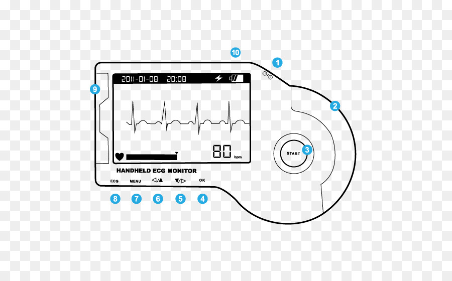 Línea，La Tecnología PNG