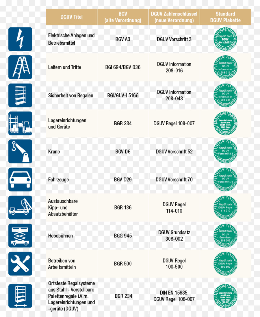 Social Alemán De Accidentes De Seguros，De Seguridad Y Salud Ocupacional PNG