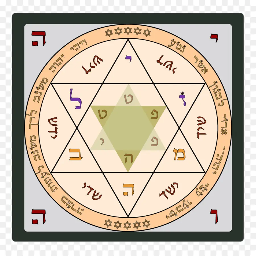 Símbolo De Hexagrama，Hexagrama PNG