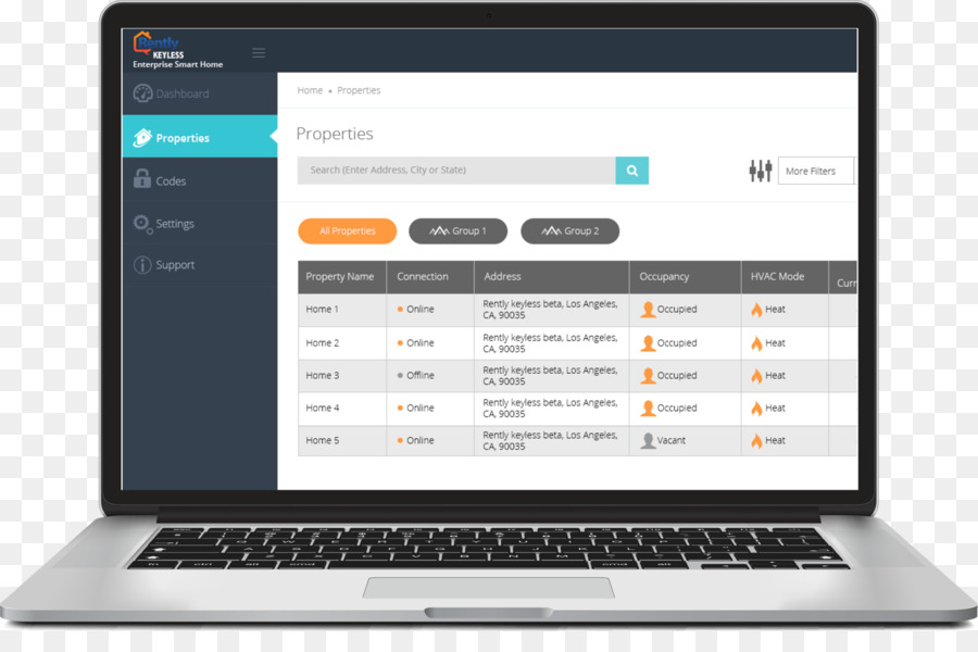 Gestión De，Tablero De Instrumentos PNG