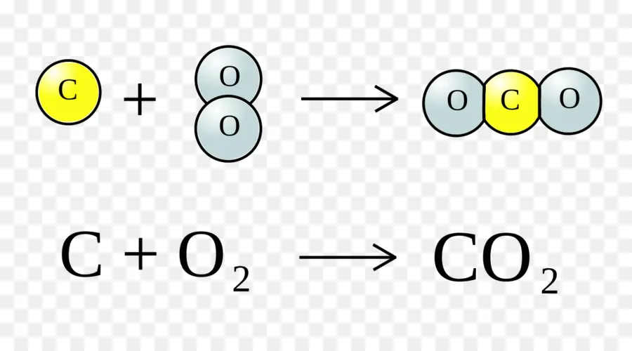 Óxido De，La Química PNG