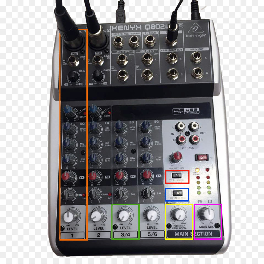 Mezcladores De Audio，Micrófono PNG