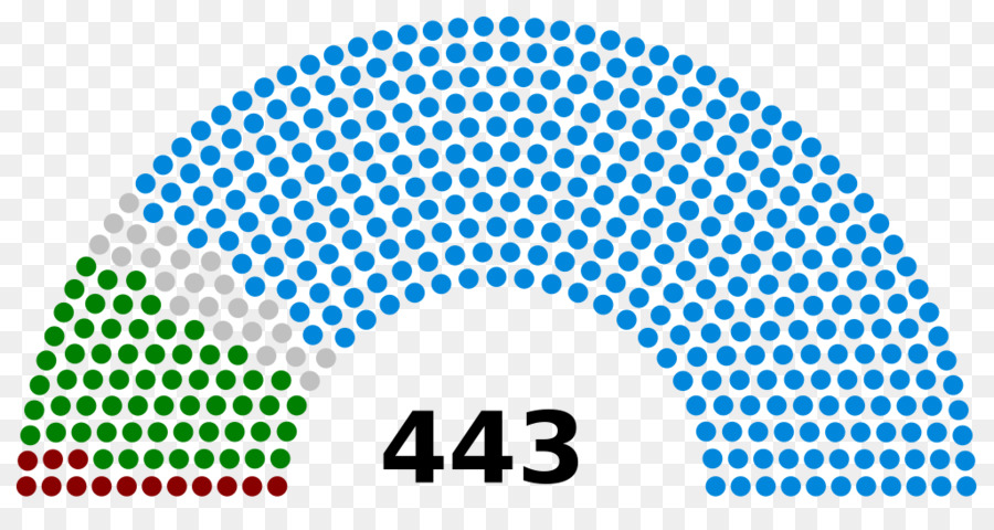 Italia，En General Italiana De Las Elecciones De 2018 PNG