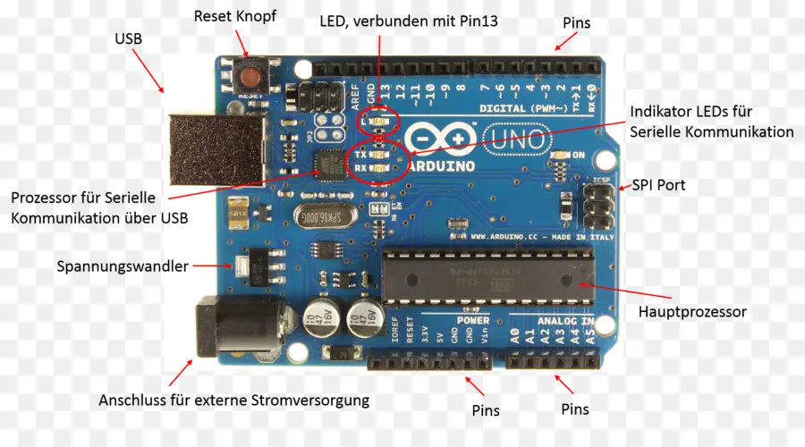 Arduino，Electrónica PNG