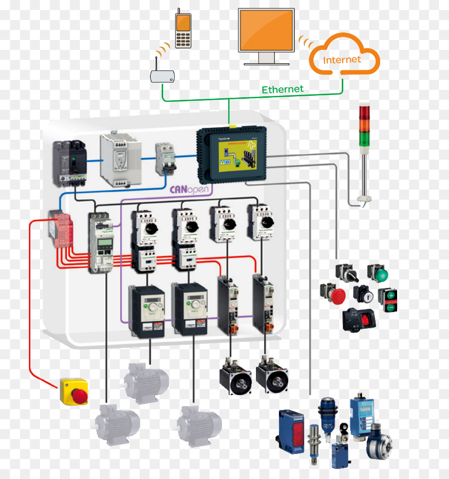 Componentes Eléctricos，Circuito PNG