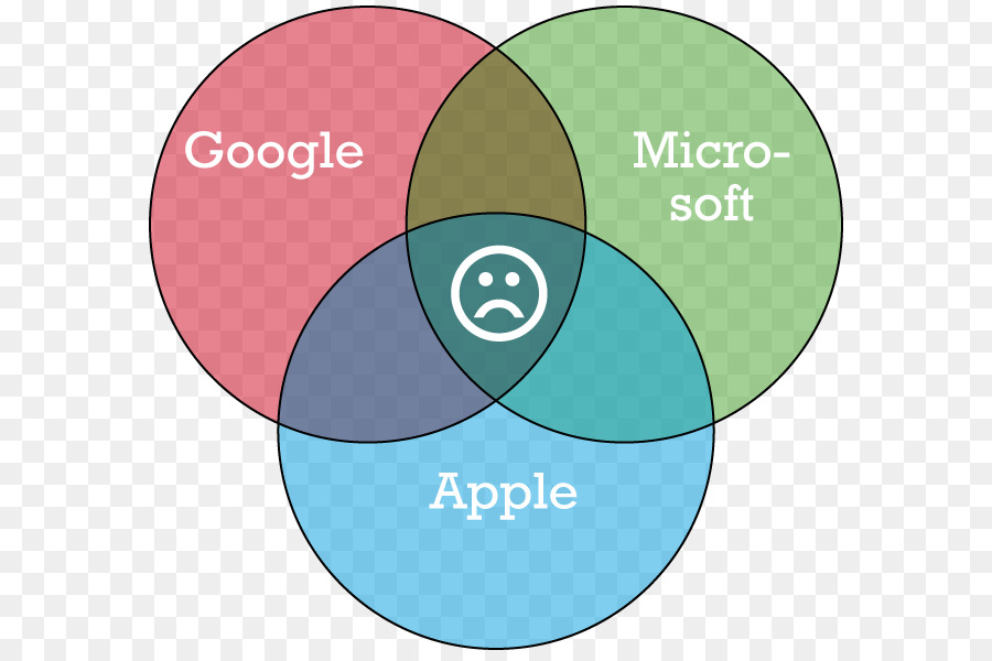 Medios De Comunicación Social，Un Niño De Asilo PNG