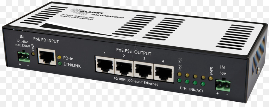 Alimentación A Través De Ethernet，Conmutador De Red PNG