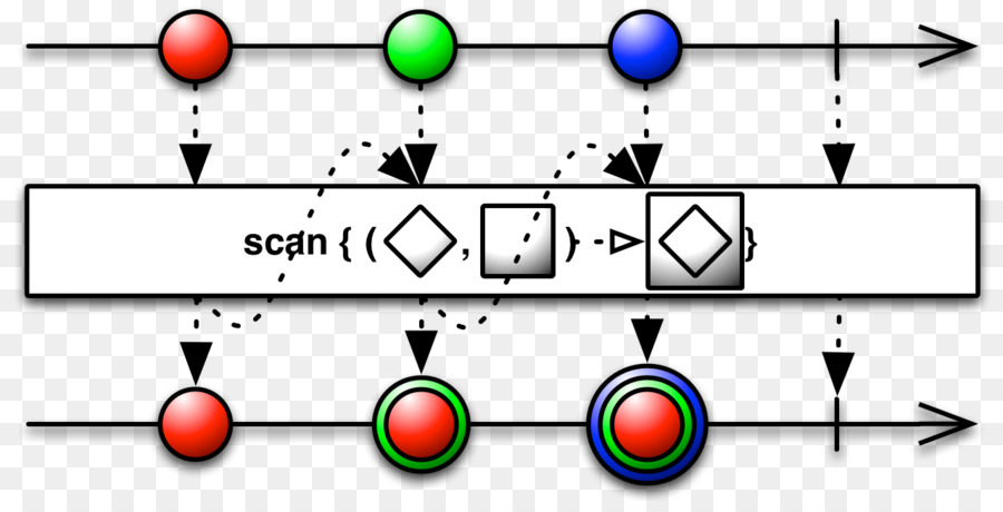 Reactivo De Programación，Filtro PNG