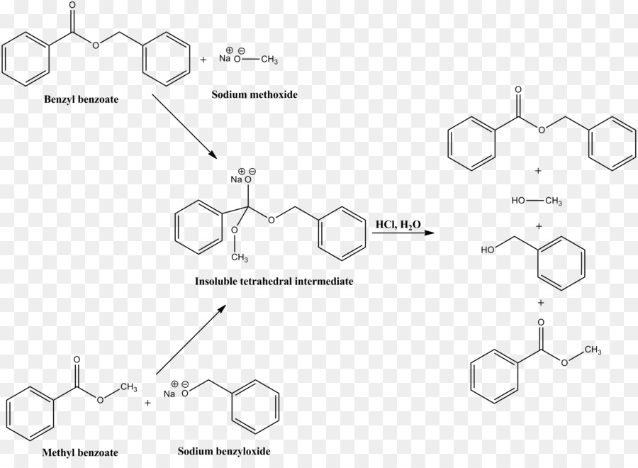 Condensación De Claisen，Tetraédricos Carbonilo Adición De Compuestos PNG