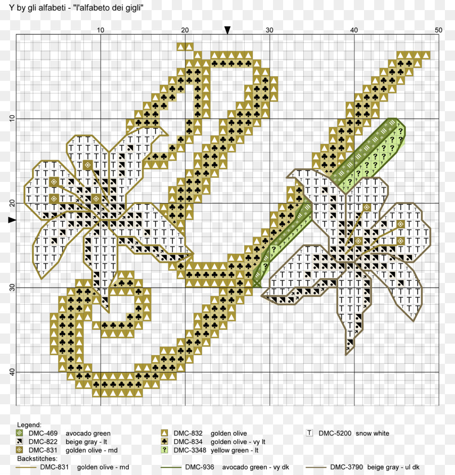 Artesanía，Línea PNG