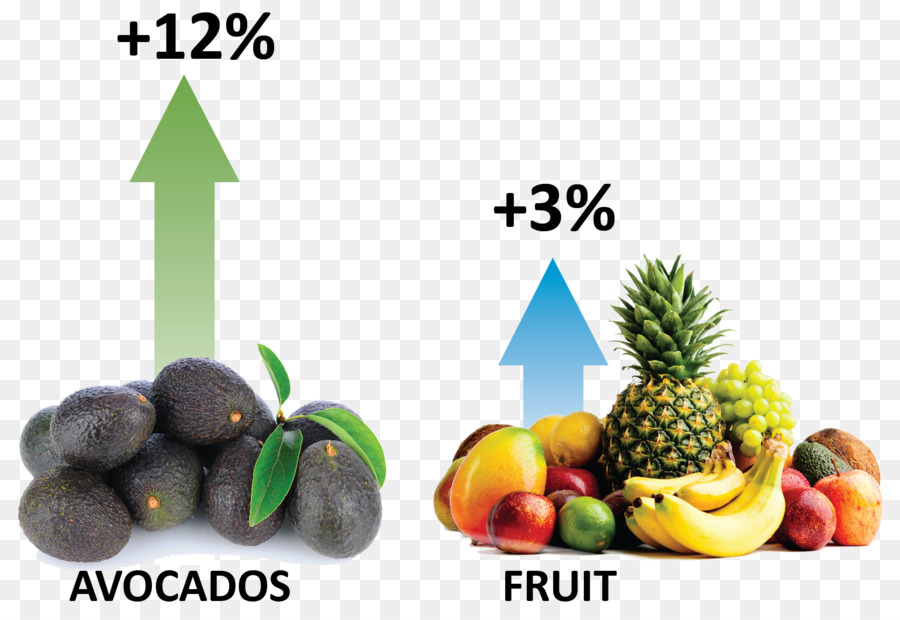 Todas Las Frutas，La Comida PNG