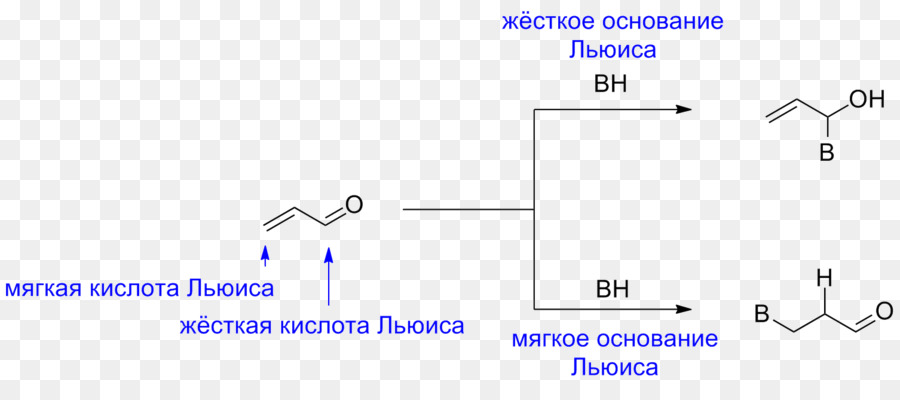 Hsab Teoría，La Química PNG