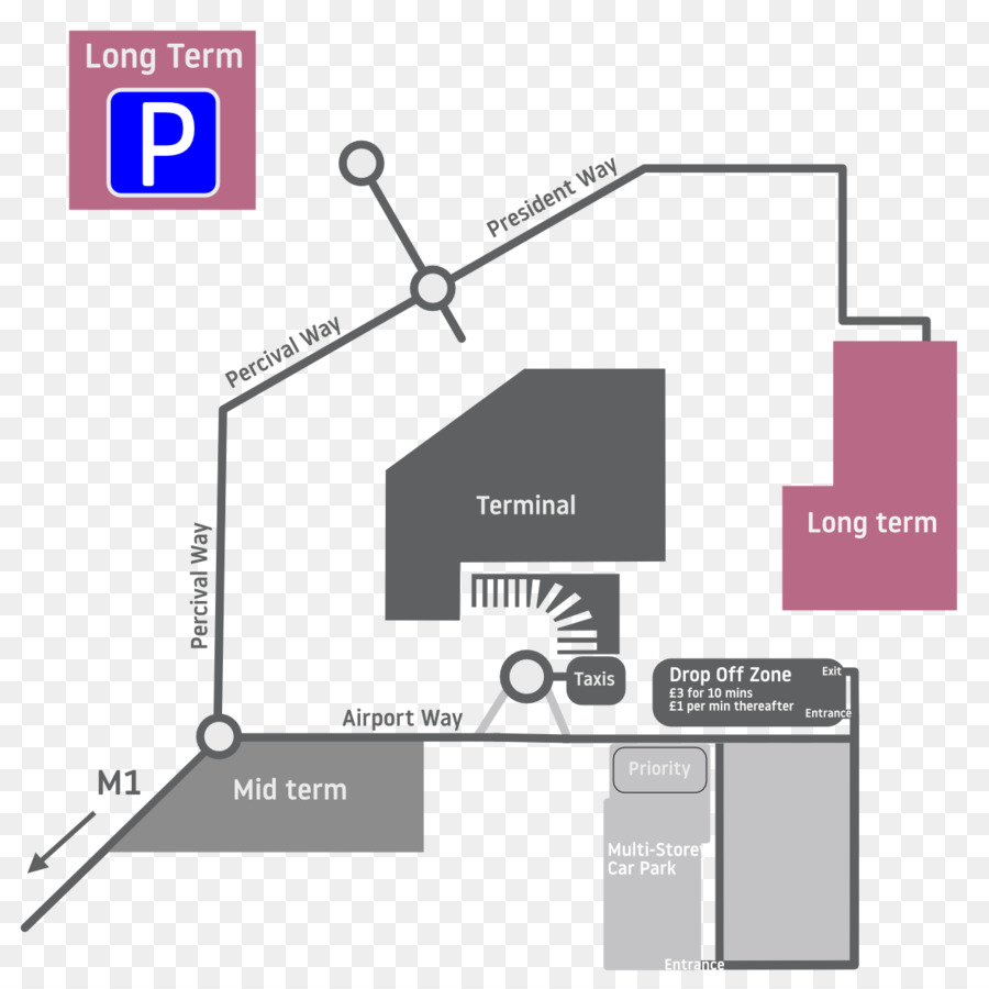 El Aeropuerto De Londres Stansted，El Aeropuerto De Londres Luton Aparcamiento A Largo Plazo PNG