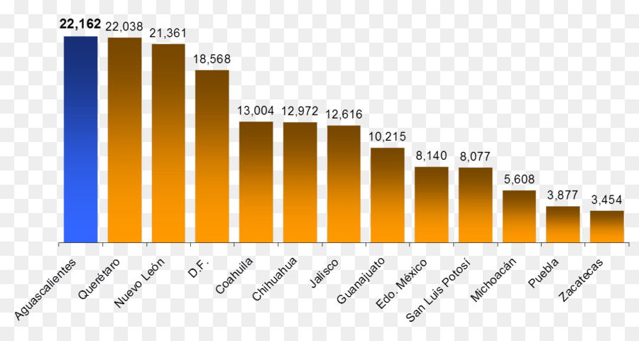 Brexit，Gráfico PNG