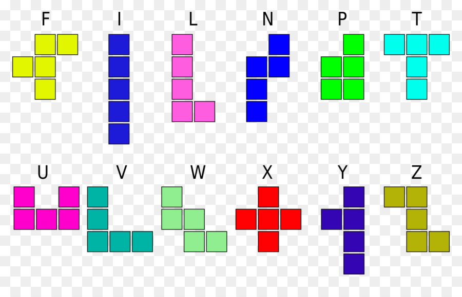 Pentomino，Forma PNG