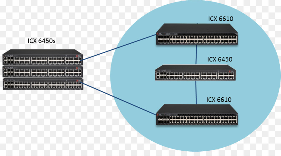 Equipo De La Red，Cable Eléctrico PNG