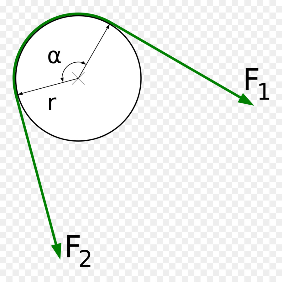 Diagrama De Fuerzas，Física PNG