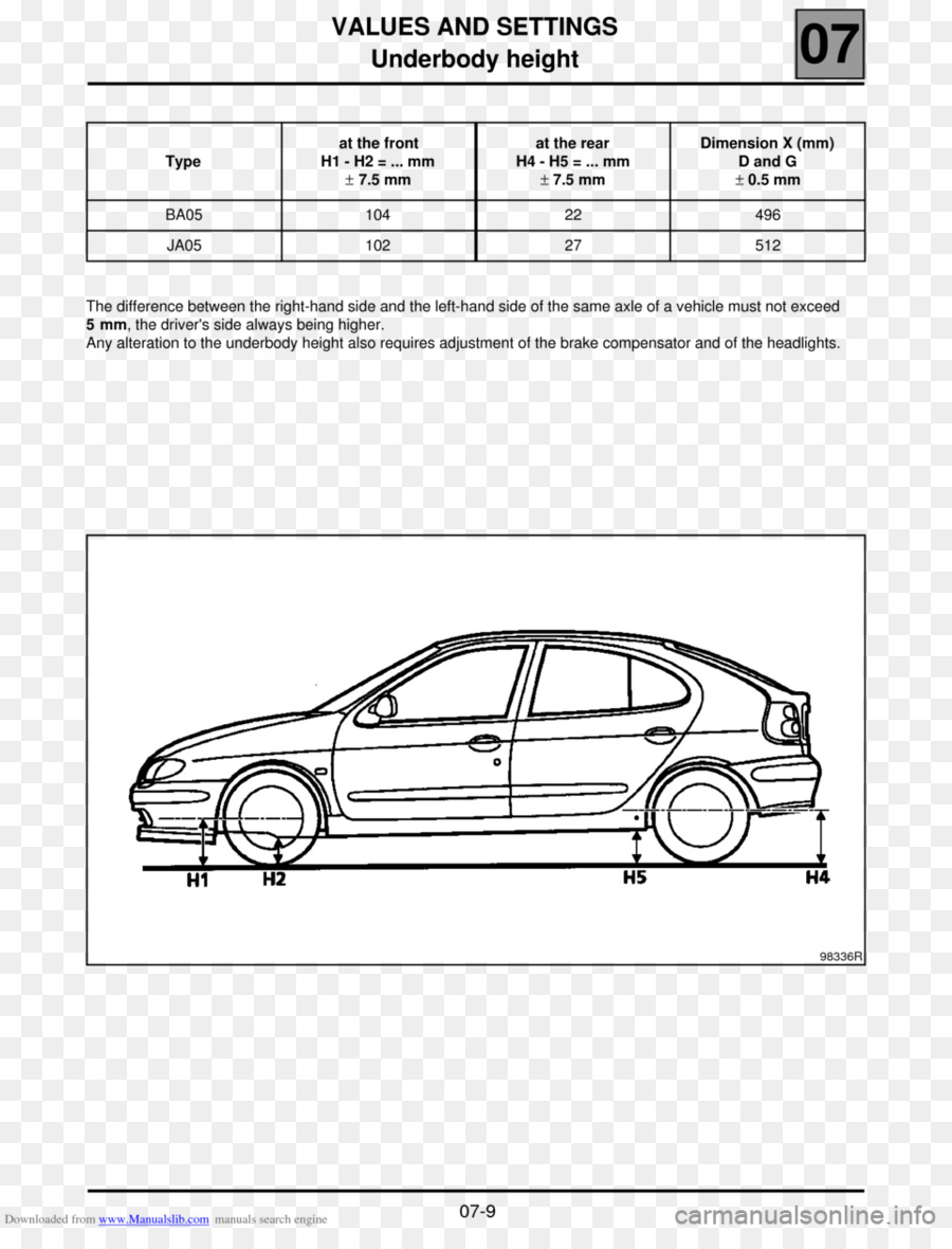 Renault，Coche PNG