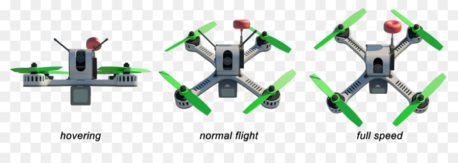 Quadcopter，La Aerodinámica PNG