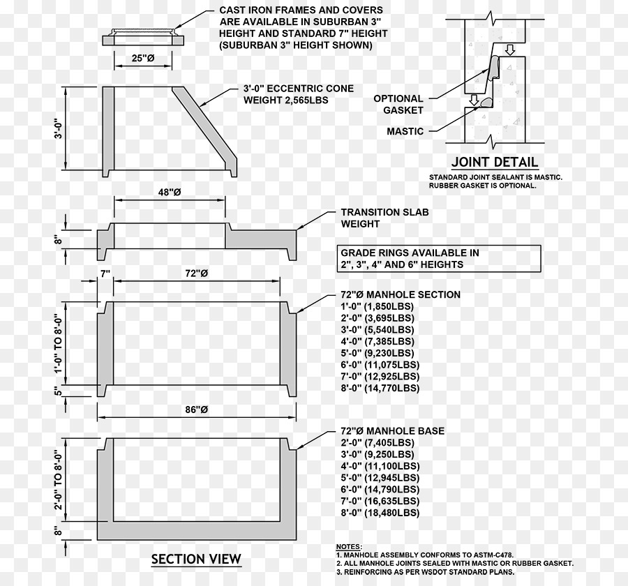 Alcantarilla，Prefabricados De Hormigón PNG