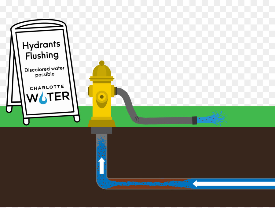 Diagrama De，Diagrama De Flujo Del Proceso PNG