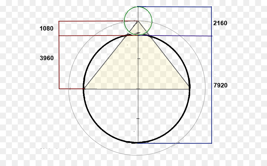 Dibujo，Circulo PNG