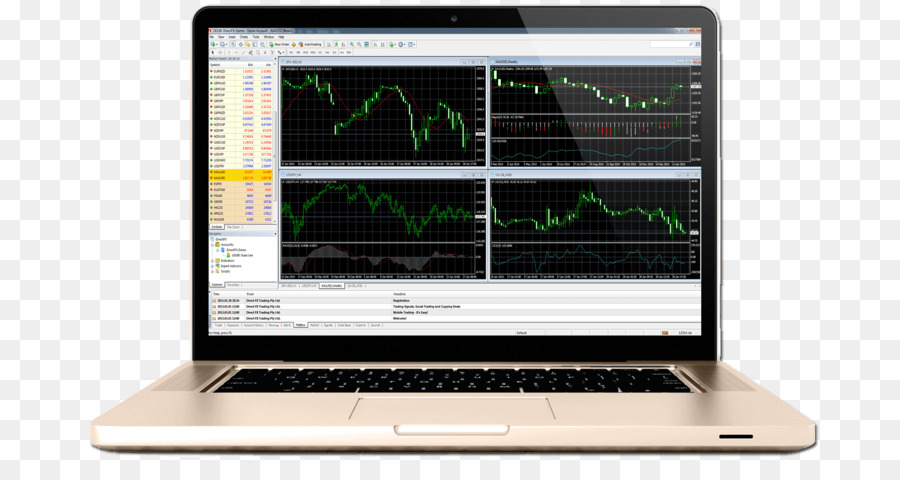 Metatrader 4，Mercado De Divisas PNG