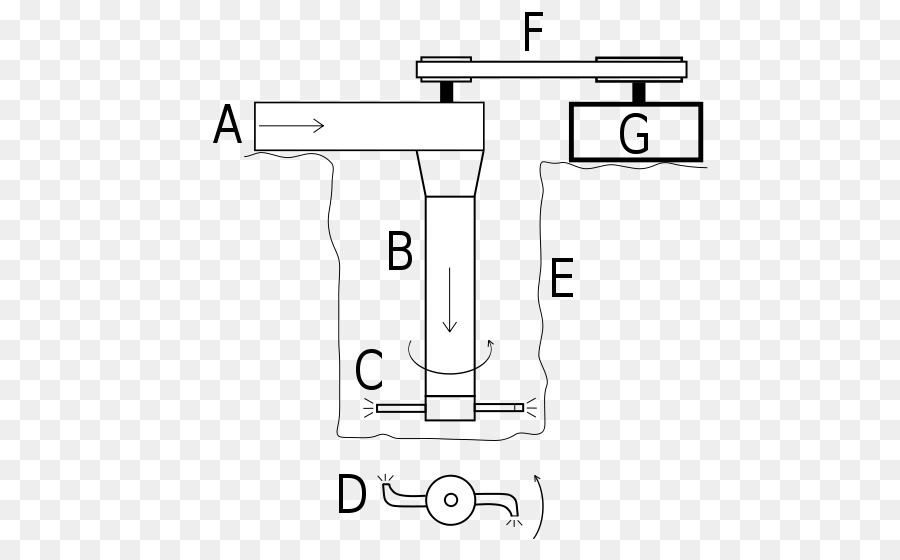 Diagrama Mecanico，Mecánica PNG