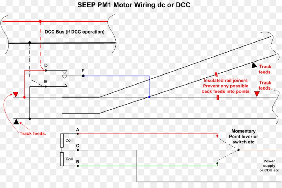 Cables Eléctricos De Cable，Diagrama De Cableado PNG