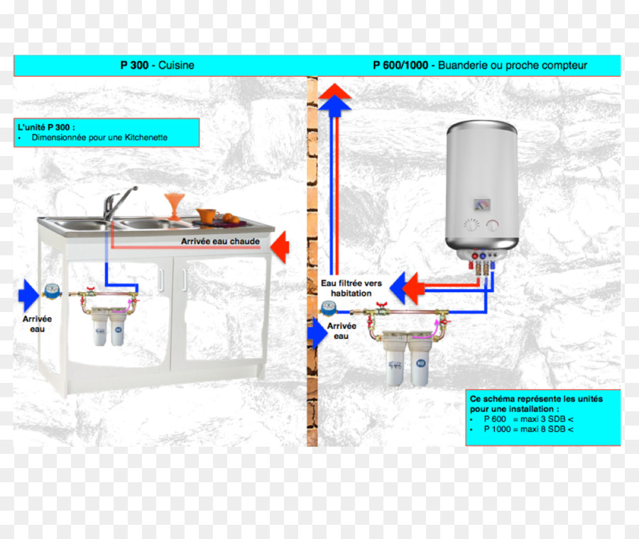 Ingeniería，La Tecnología PNG