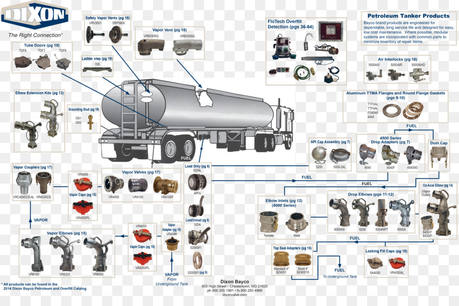 Iluminación Automotriz，Ingeniería PNG