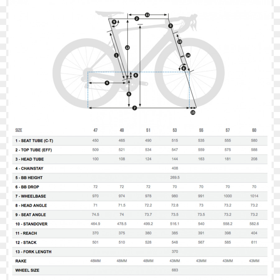 Bicicleta，Orbea PNG