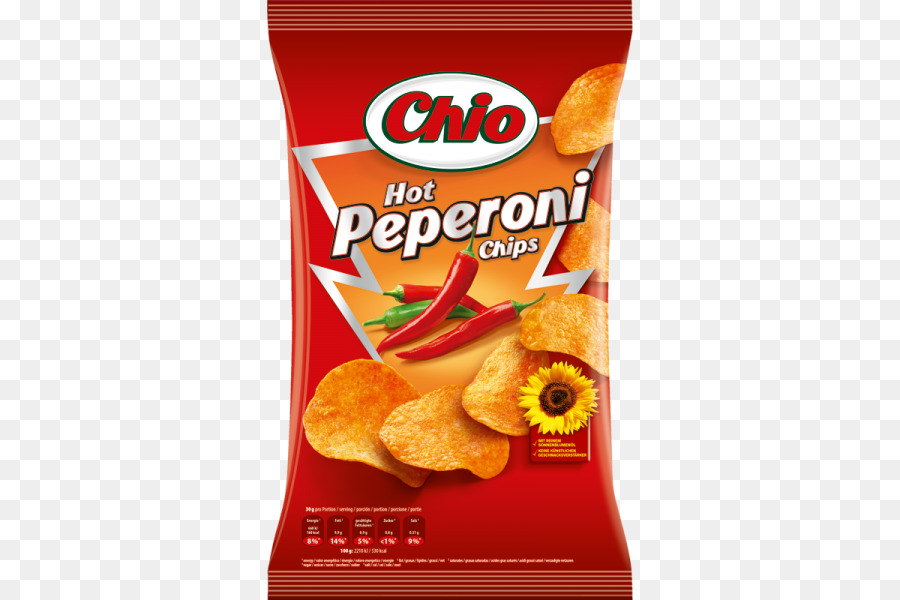 Chips De Chío，Pepperoni PNG