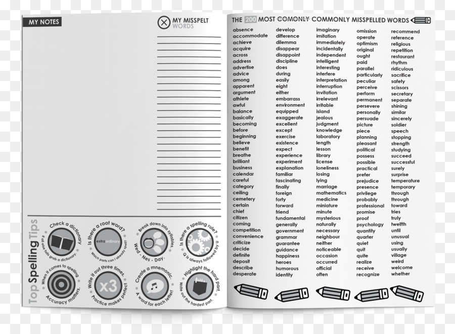 Comparación De Los Ereaders，Blanco PNG