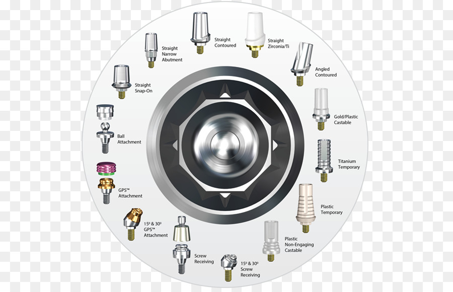 Straumann，Implante Dental PNG