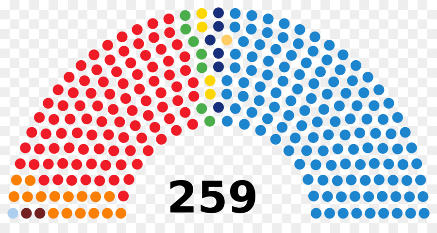 Sudáfrica Elecciones Generales De 2014，Español Elecciones Generales De 2004 PNG