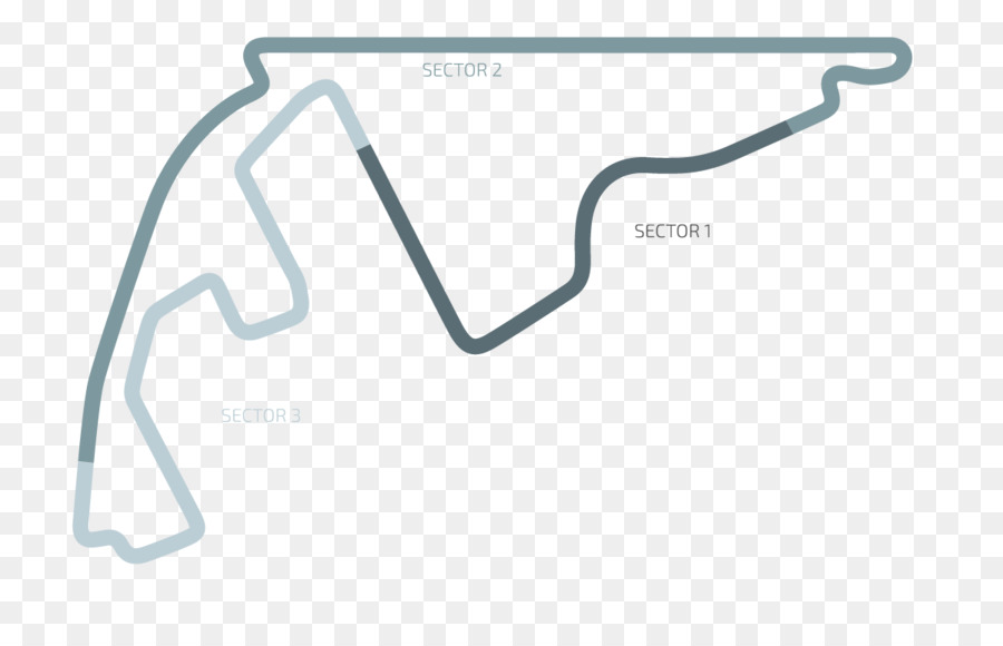 Circuito De Yas Marina，Autódromo José Carlos Pace PNG