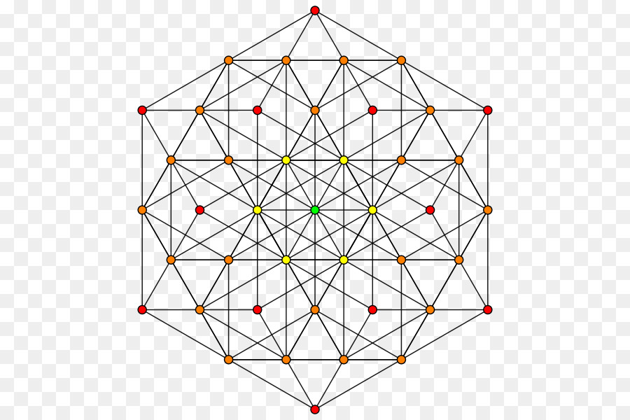 Forma Geométrica，Polígono PNG